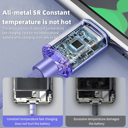 Samsung Galaxy Type C Fast Charger Cable