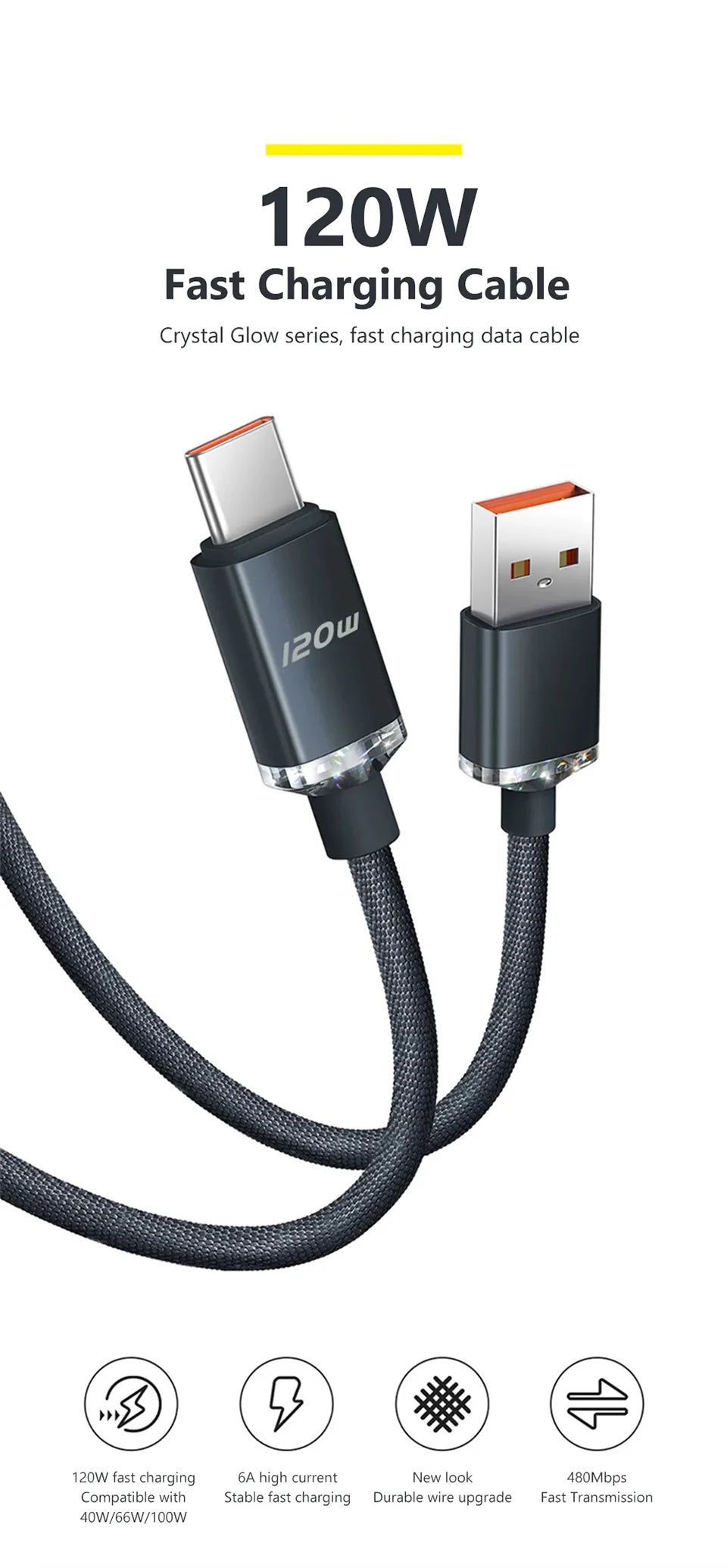 Samsung Galaxy Type C Fast Charger Cable