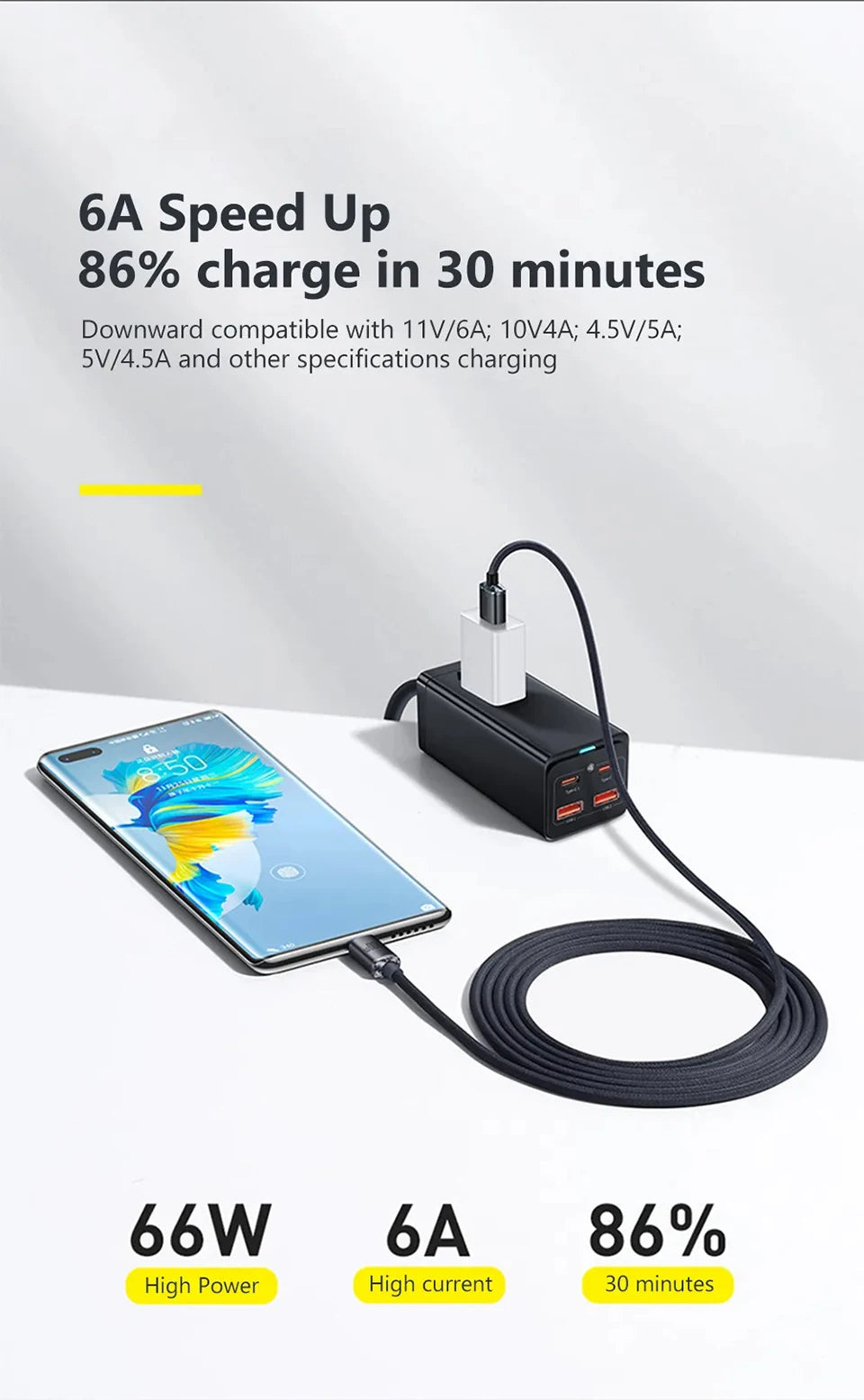 Samsung Galaxy Type C Fast Charger Cable