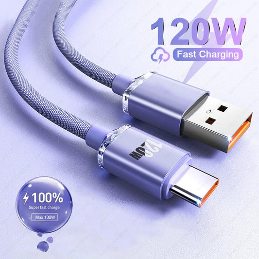 Samsung Galaxy Type C Fast Charger Cable