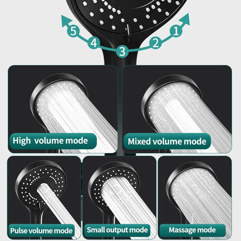 Large Pressurized Shower Head  with 5 Modes