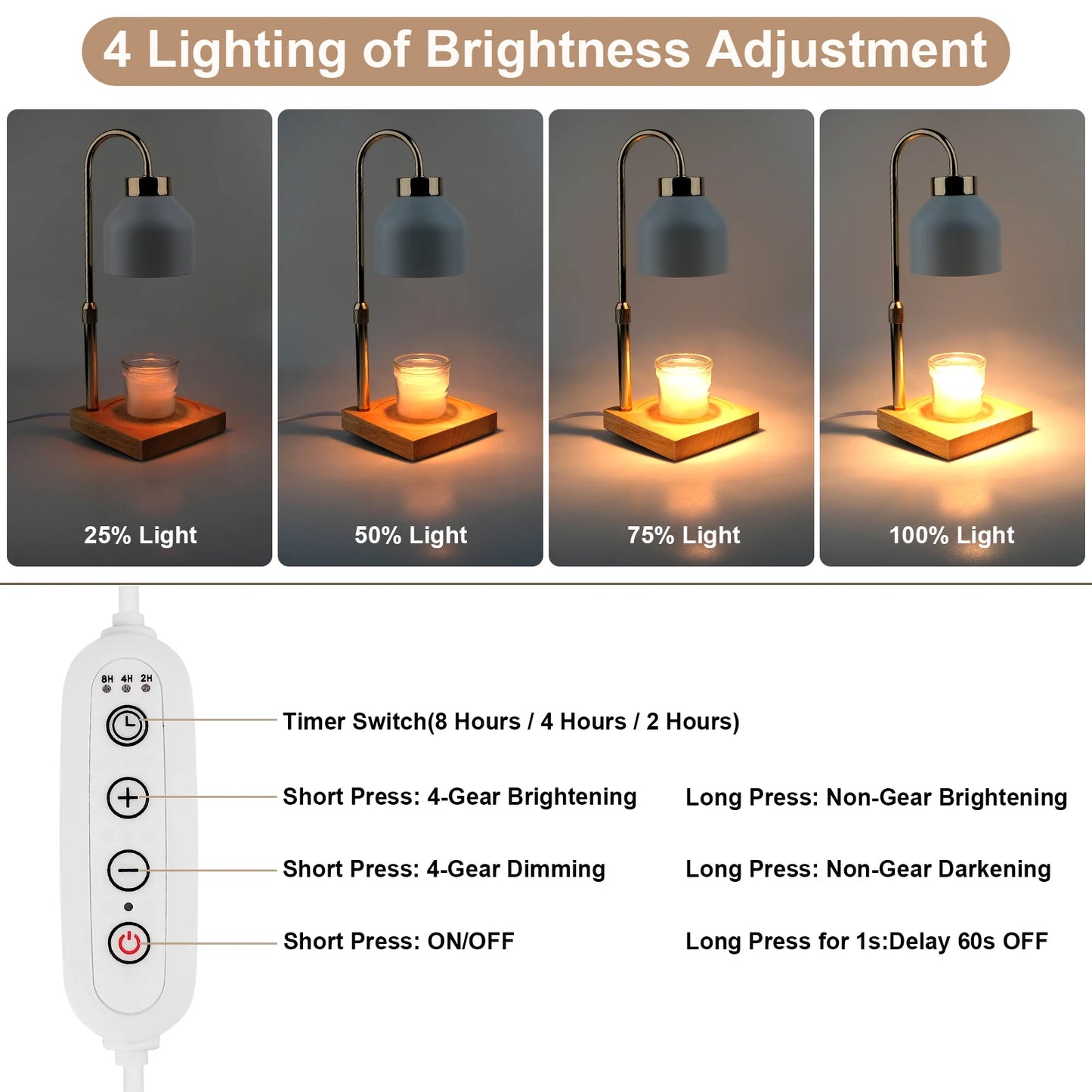 Plugin Candle Warmer Table Lamp with Auto Timer & Light Dimmer